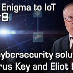 Our cybersecurity solution – ELIoT Pro |From Enigma to IoT #8